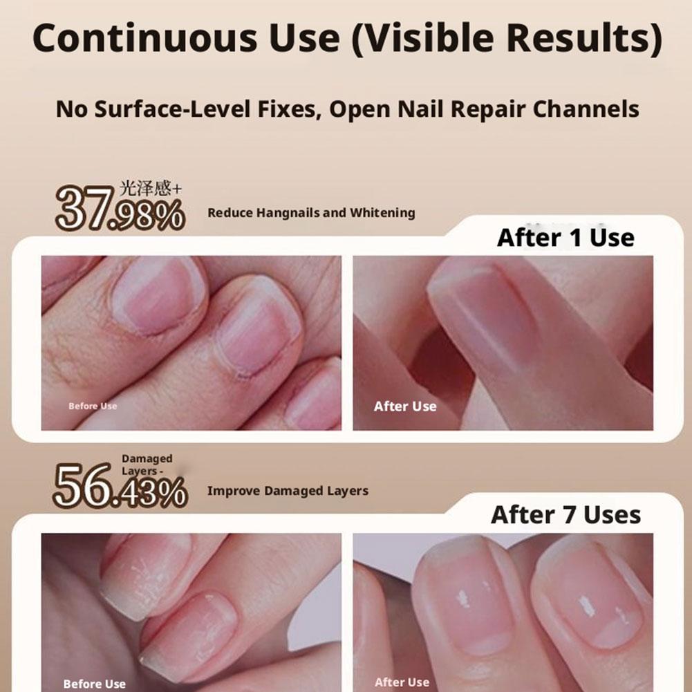 Nails 3-in-1 Cuticle Oil Pen w - Cuticle Oil Pen reseña y precio
